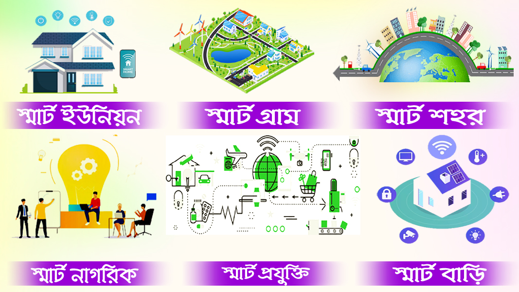 স্মার্ট বাংলাদেশ ,স্মার্ট ইউনিয়ন,স্মার্ট গ্রাম,স্মার্ট শহর,স্মার্ট নাগরিক,স্মার্ট প্রযুক্তি,স্মার্ট বাড়ি